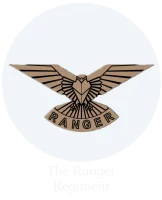 The_Ranger_Regiment